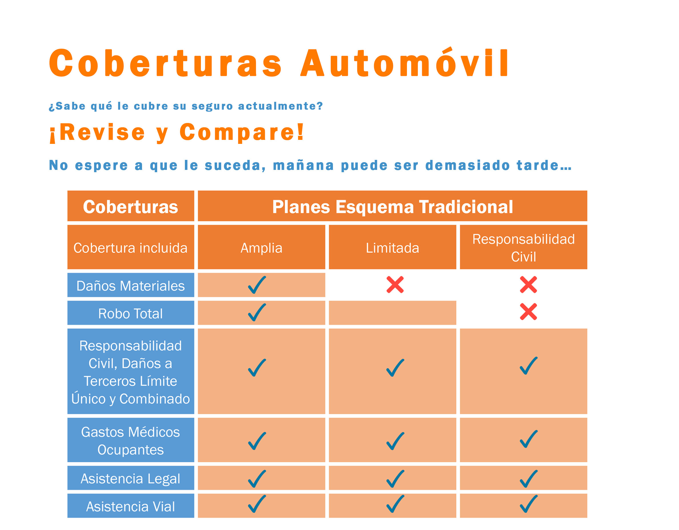 coberturas de automovil